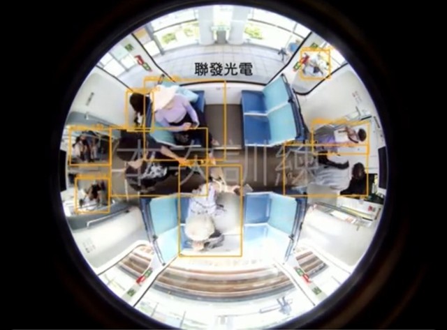 魚眼內建人員偵測,人員計數